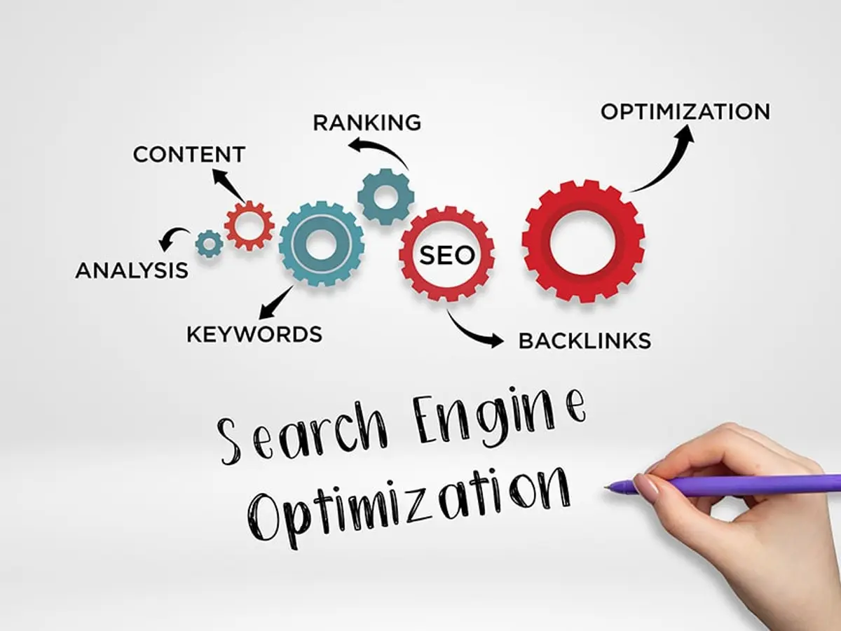 implementing seo best practices for a successful website