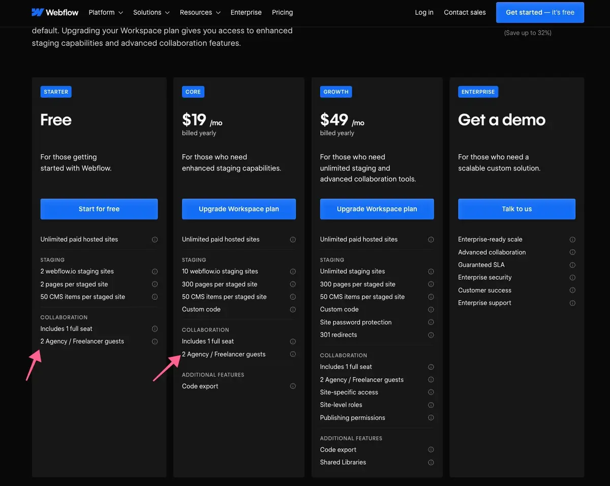 webflow offers flexible collaborations