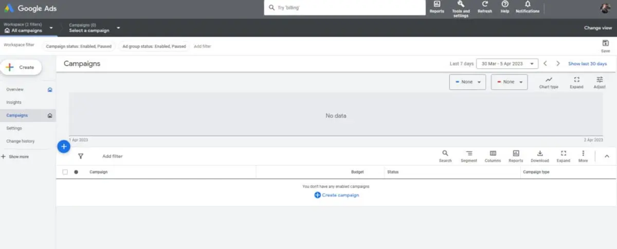 google is a paid advertising platform with different targeting criteria and organic social media for paid ads work