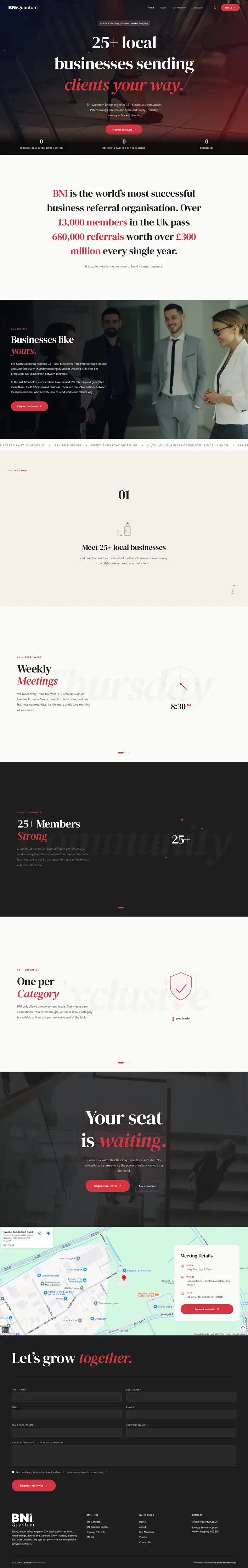 BNI Quantum — after redesign