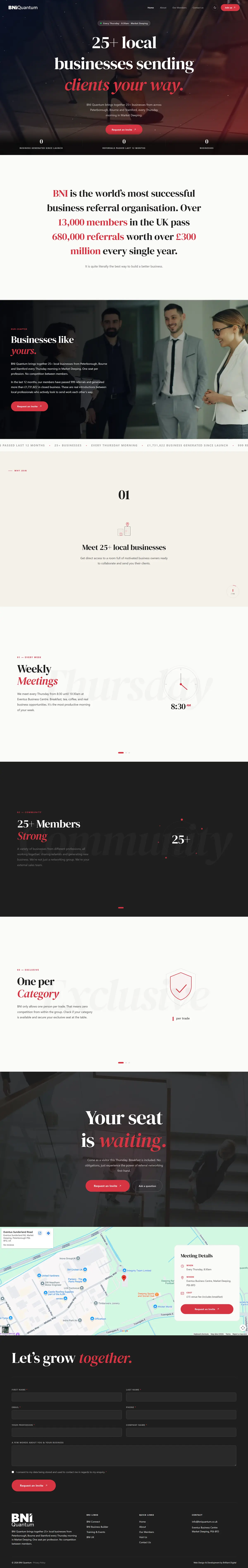 BNI Quantum — after redesign
