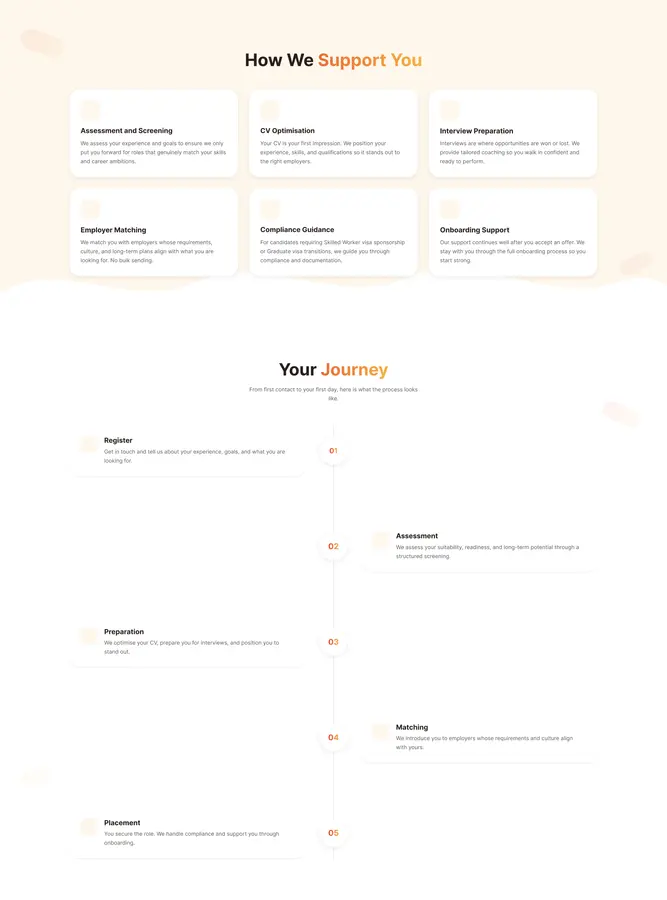 Gateway Recruitment candidates page, support services and the five step journey