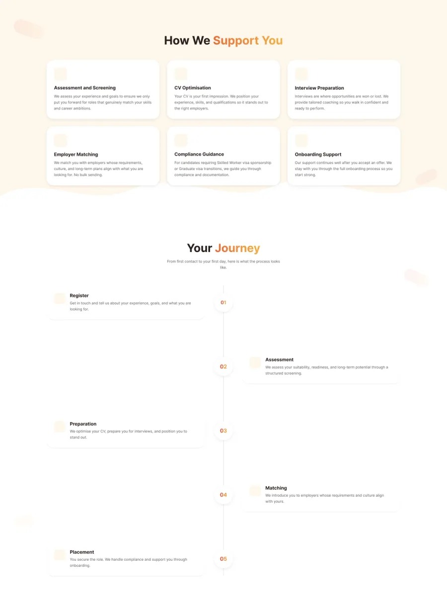 Gateway Recruitment candidates page, support services and the five step journey