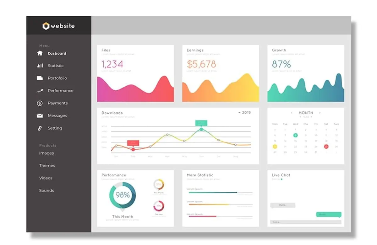 on page seo and on site seo cand increase your visibility