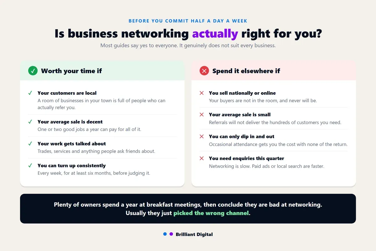 Checklist showing which businesses benefit most from networking