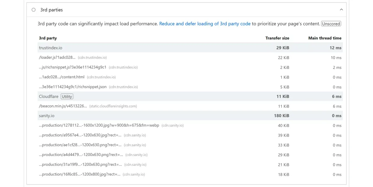 The 3rd parties table in PageSpeed Insights, listing each external service with its transfer size and main thread time