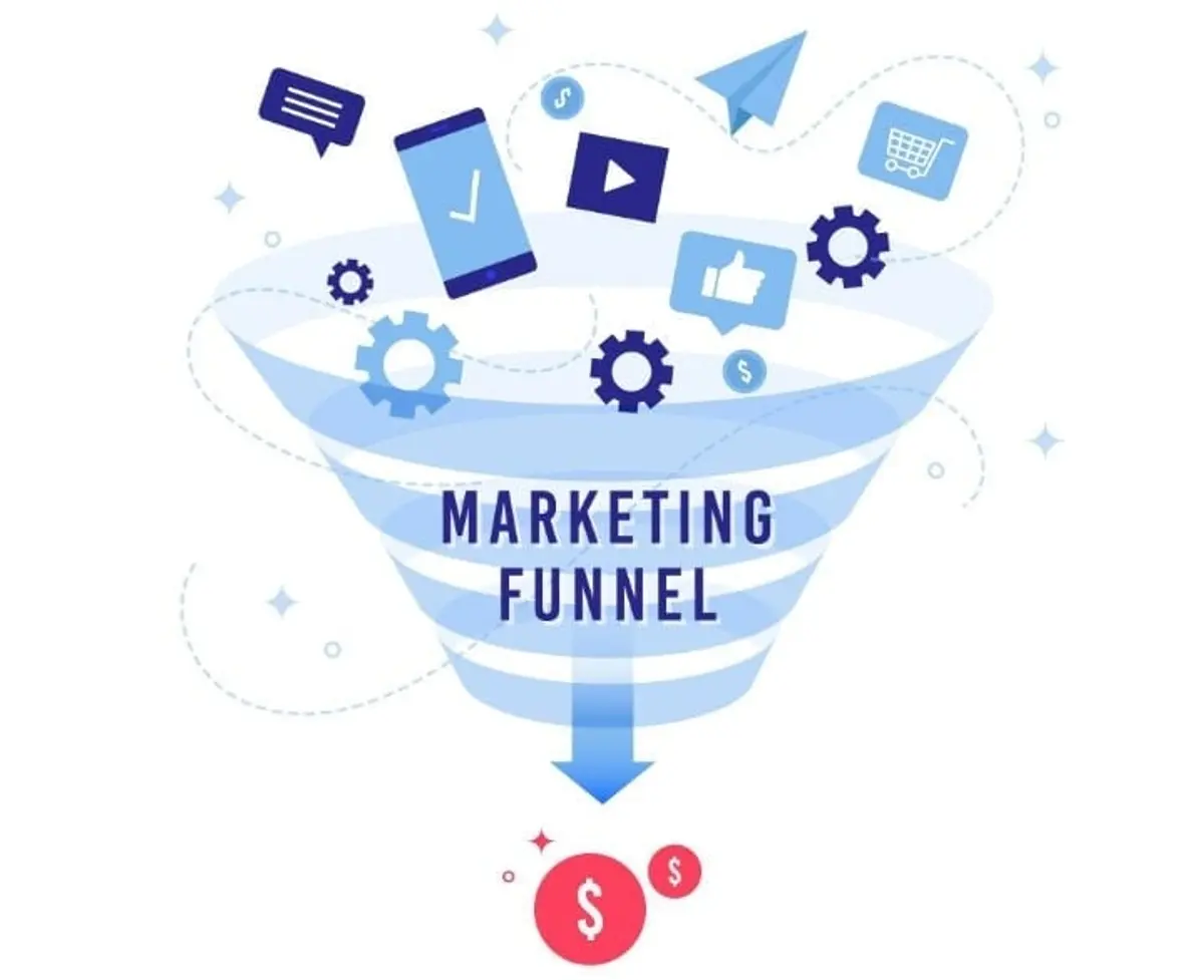 Blog posts can be an excellent start to a marketing funnel