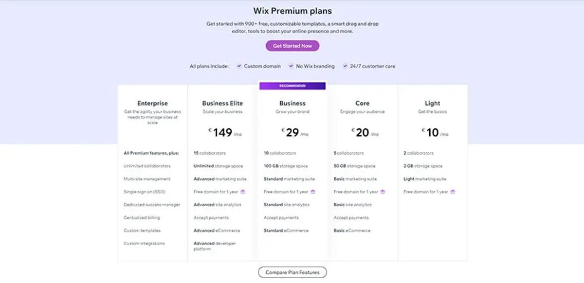 wix pricing plans