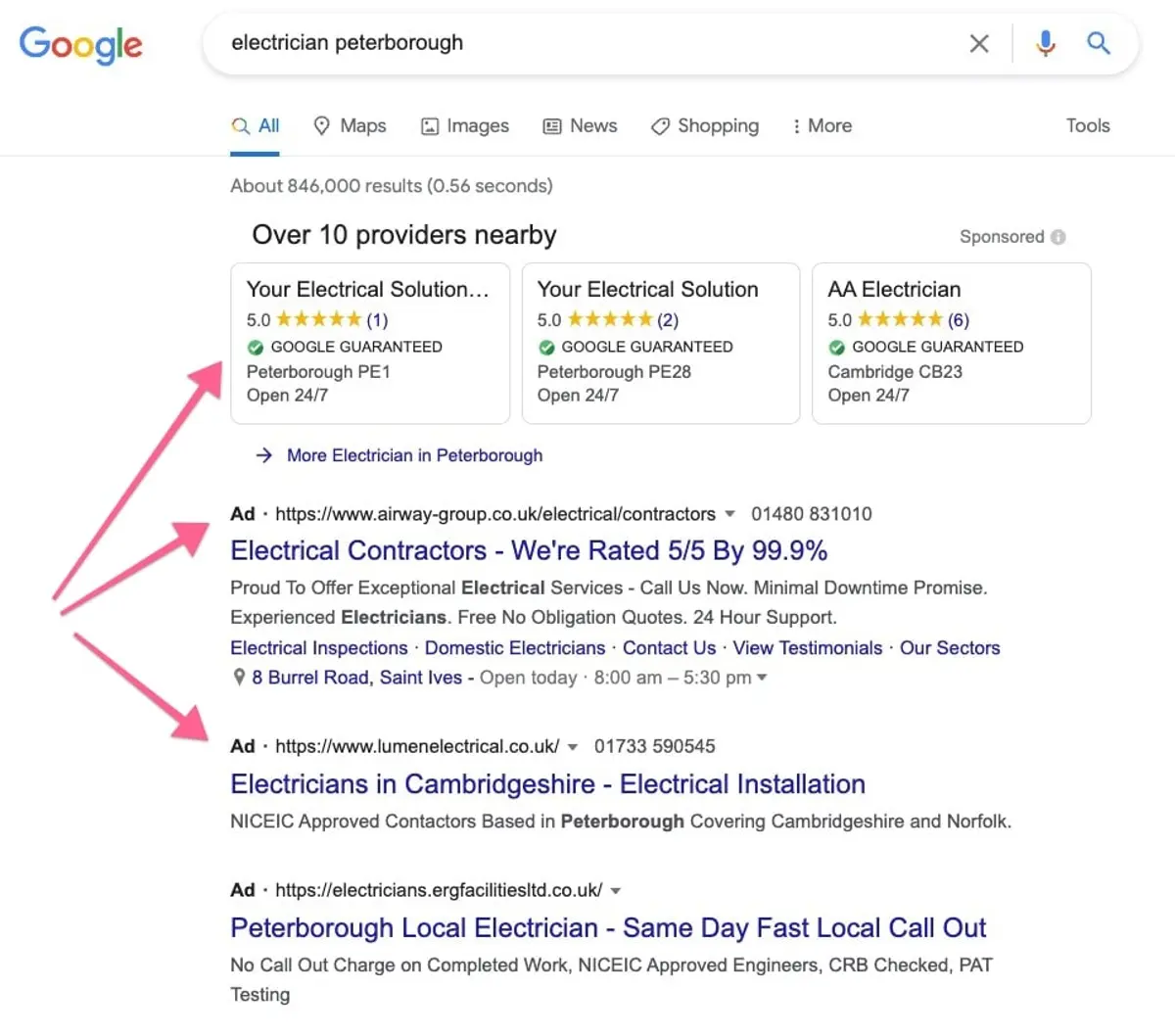 google ads result in serp