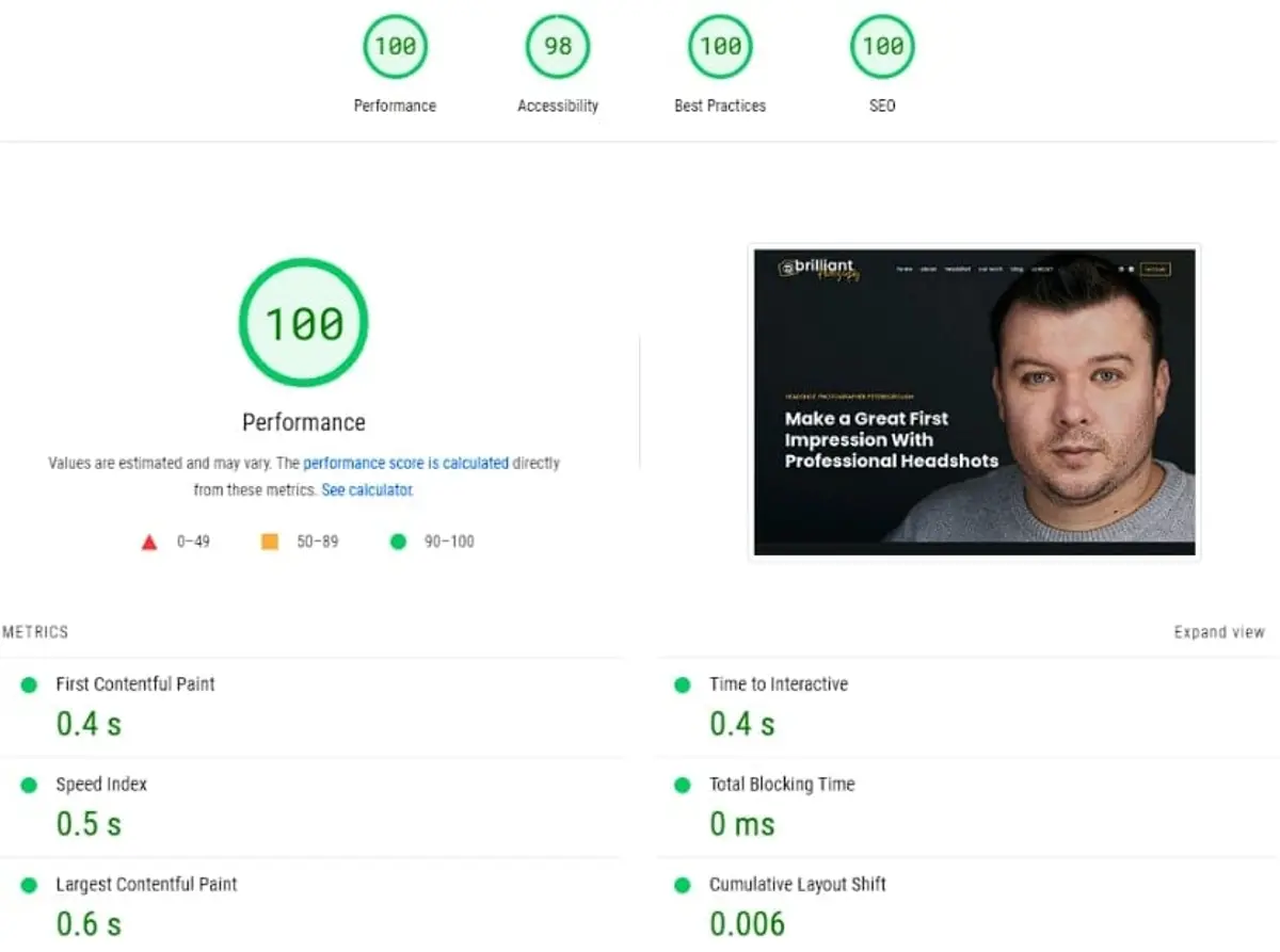 fast loading speed helps with search engine optimization rankings