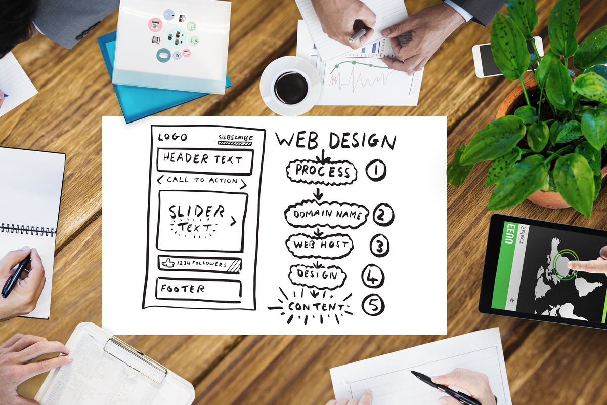 The Definitive Guide to Creating a Successful Website