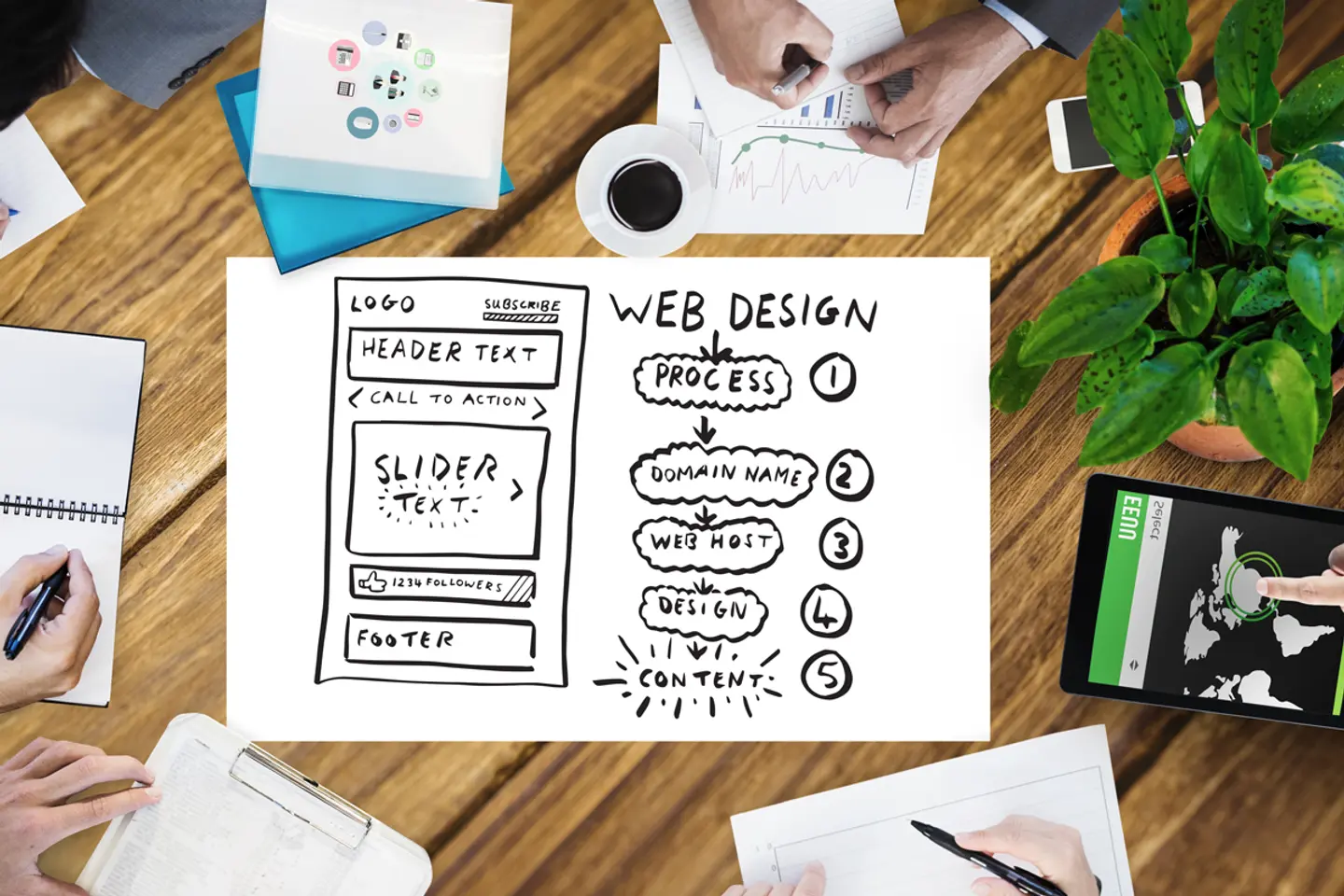 The Definitive Guide to Creating a Successful Website