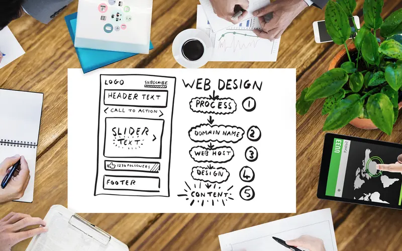 The Definitive Guide to Creating a Successful Website
