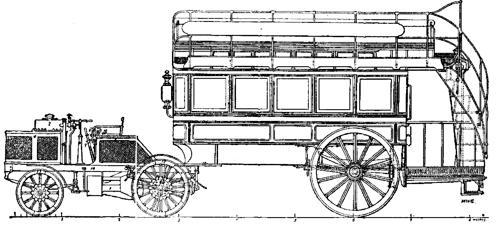 Marchese de Dion, un importante pioniere francese