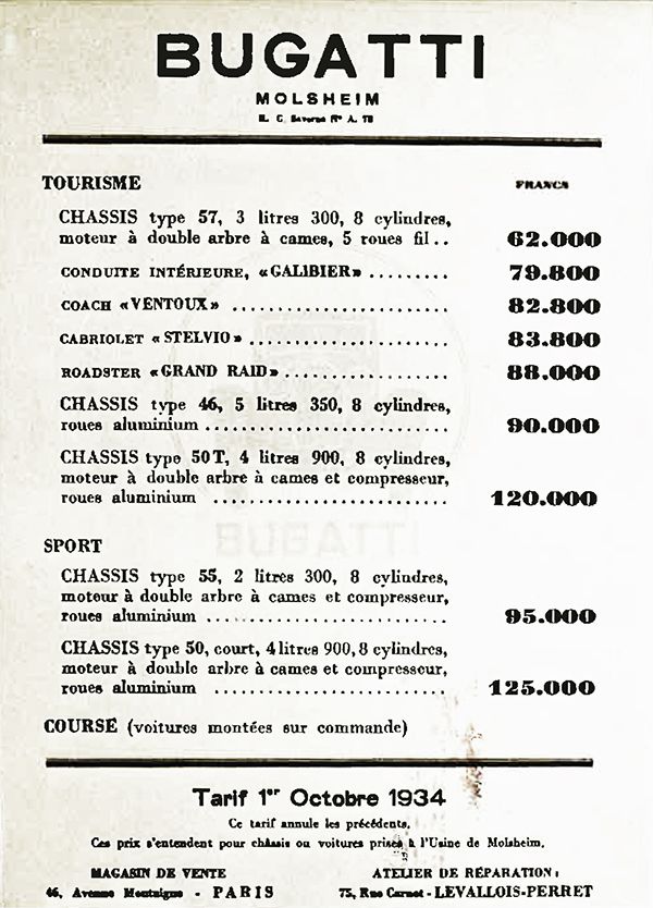 The different variants of the Bugatti Type 57