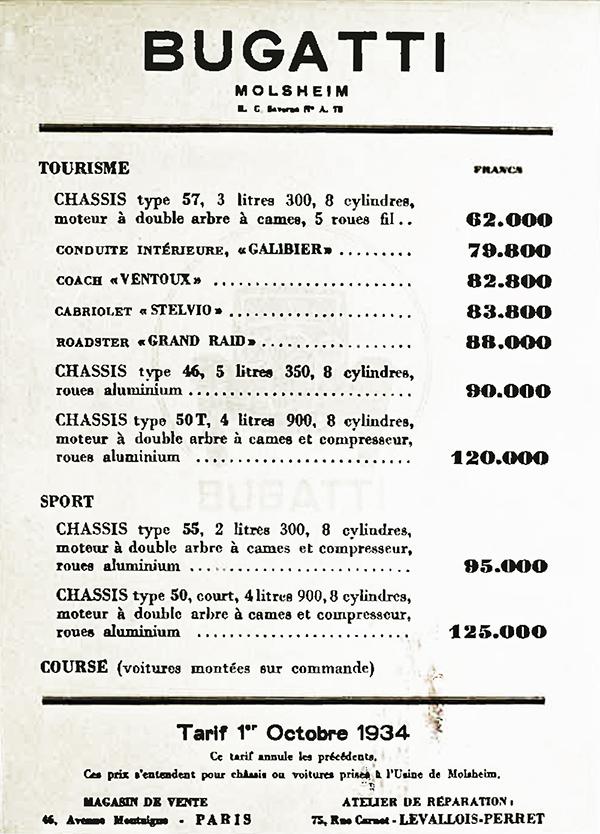 The different variants of the Bugatti Type 57