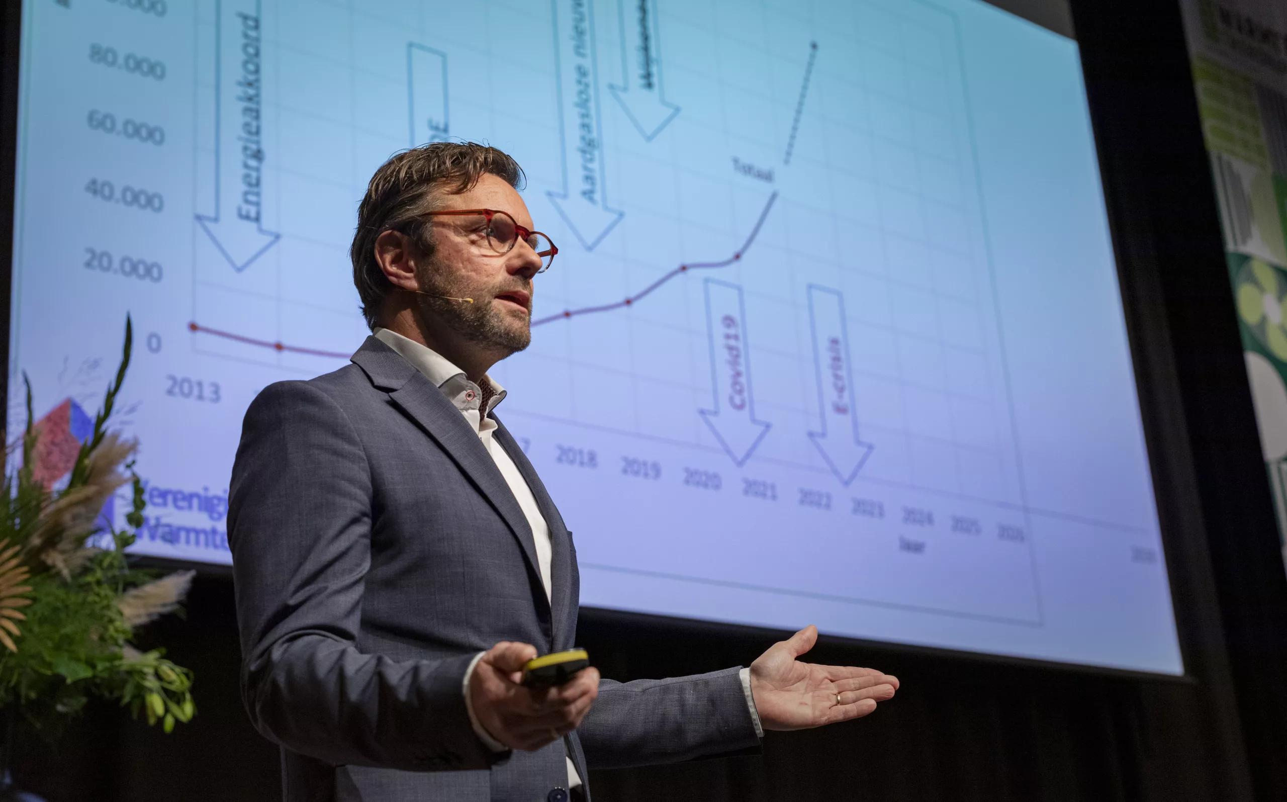 Solar Congres 2023