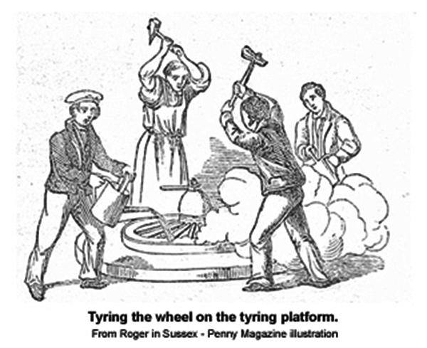 De geschiedenis van de autoband