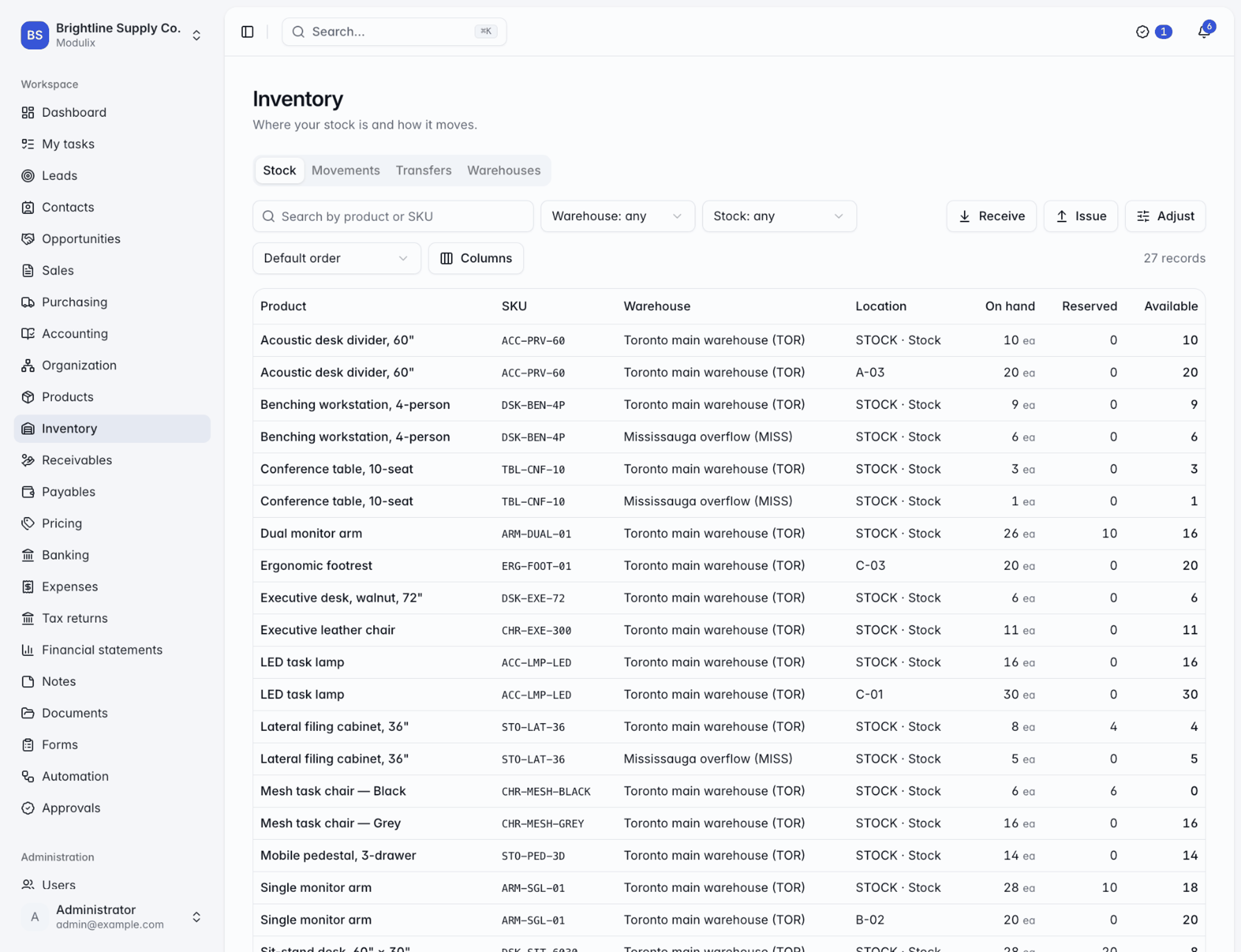 The Stock tab listing products by warehouse and location with on hand, reserved and available quantities