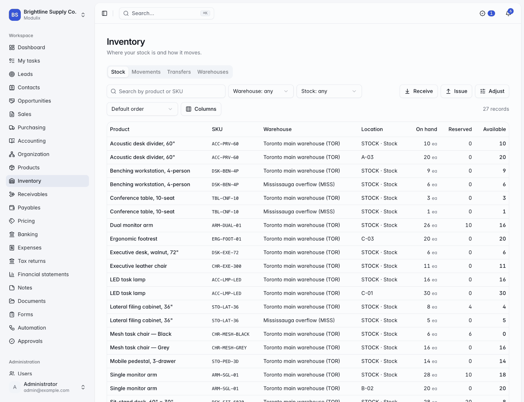 The Stock tab listing products by warehouse and location with on hand, reserved and available quantities