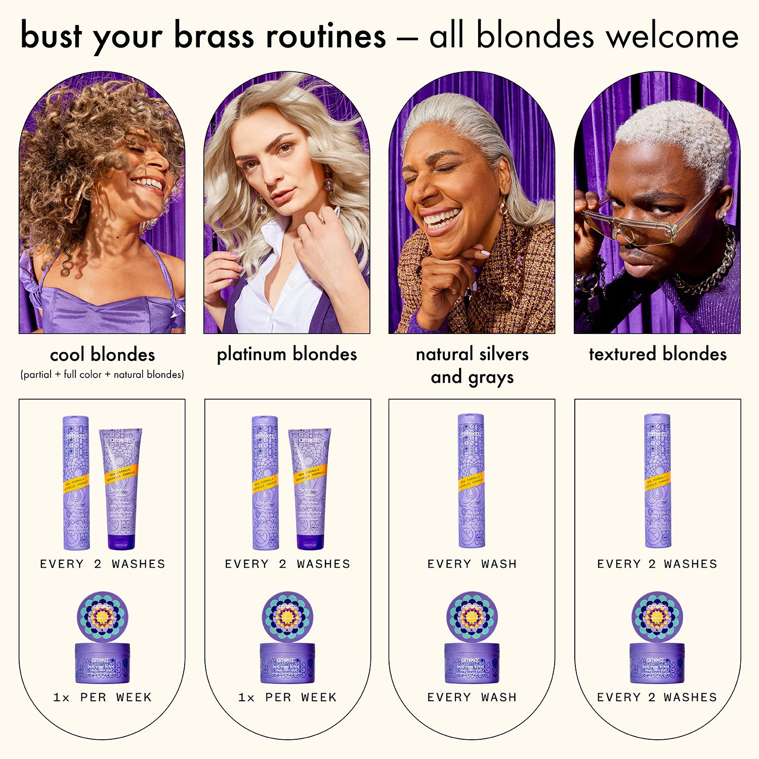 bust your brass routines infographic