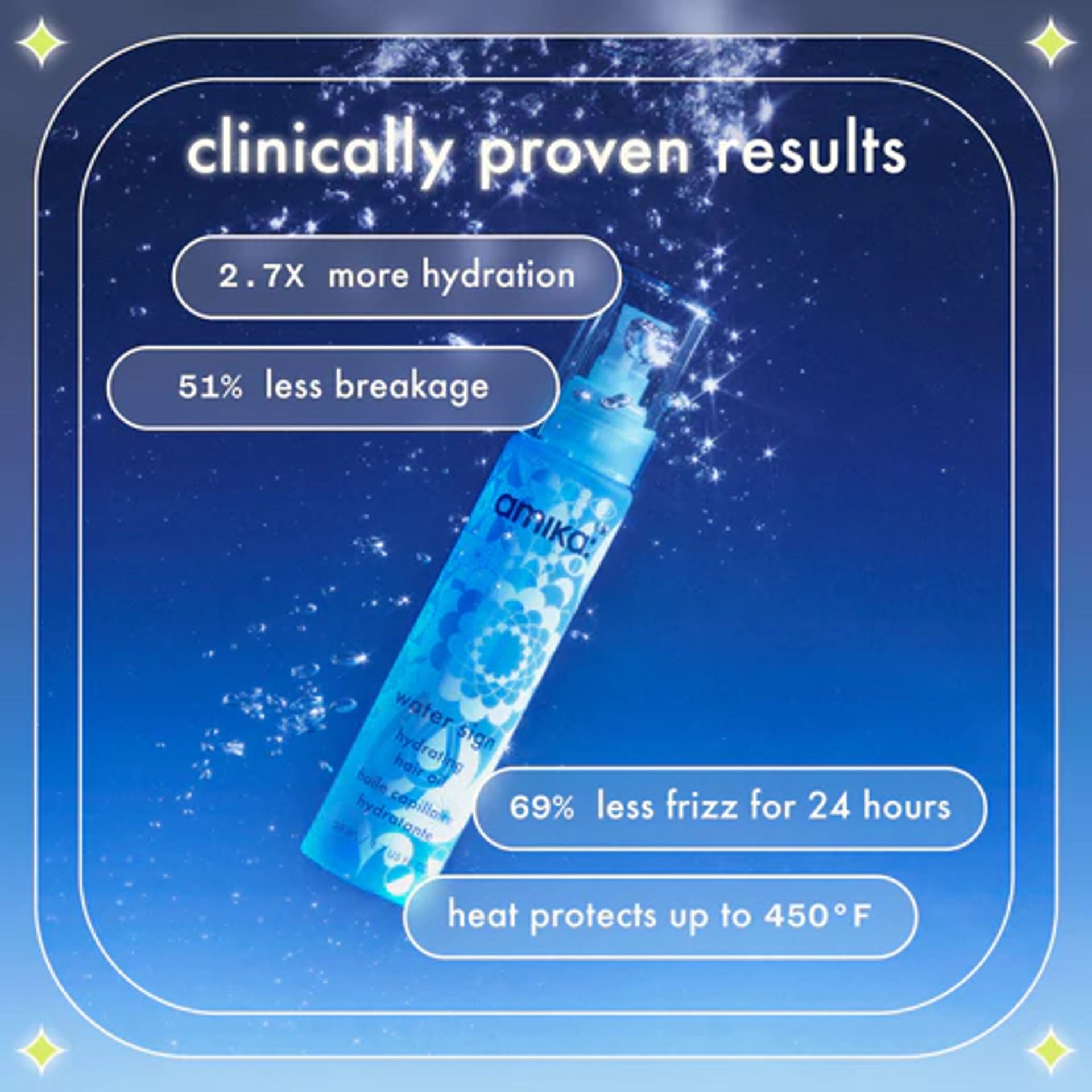 water sign clinical claims infographic