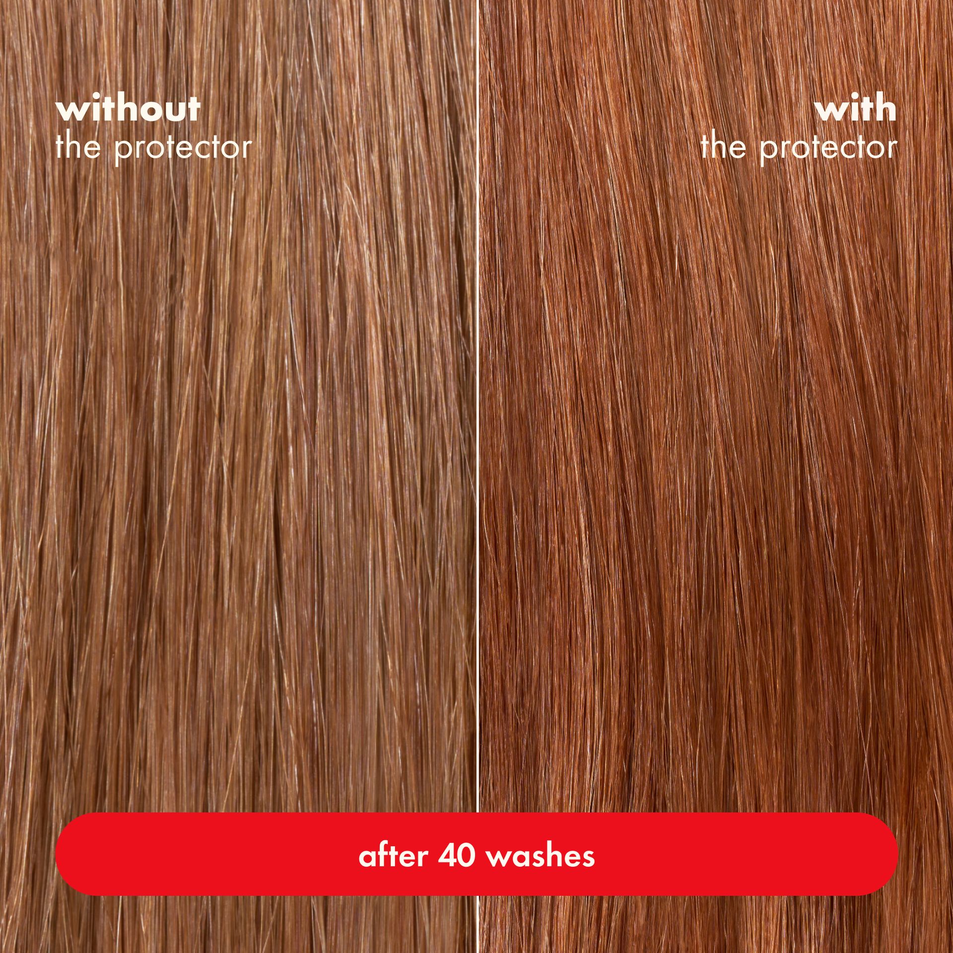 A split-screen comparison showing hair texture and color after 40 washes, labeled 'without the protector' on the left and 'with the protector' on the right, with a red banner at the bottom reading 'after 40 washes'.