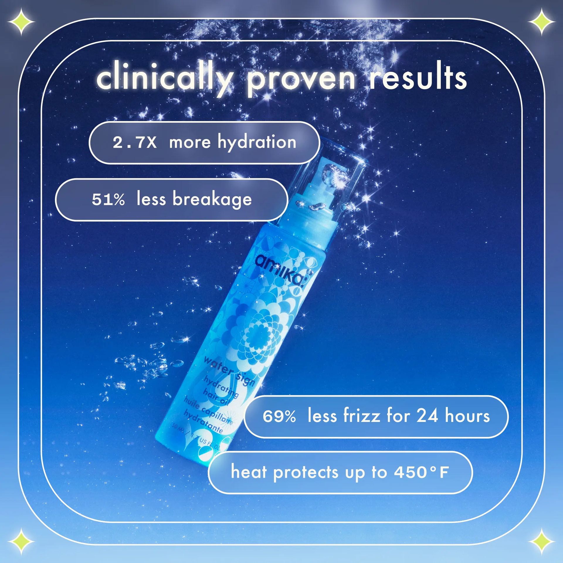 water sign hydrating hair oil clinical claims infographic