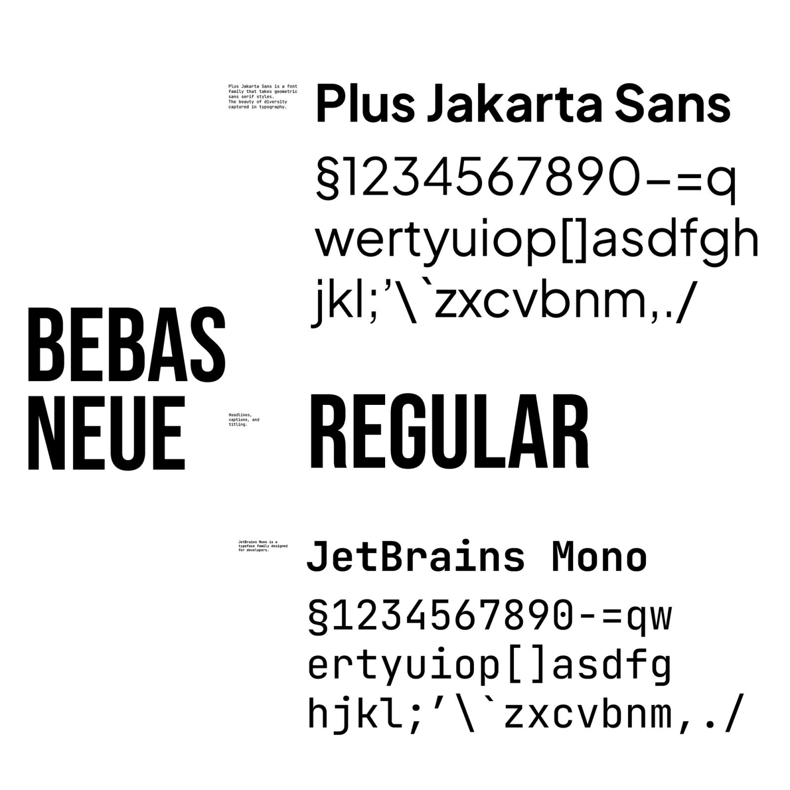 Type specimen showing Bebas Neue, Plus Jakarta Sans and JetBrains Mono with their character sets.