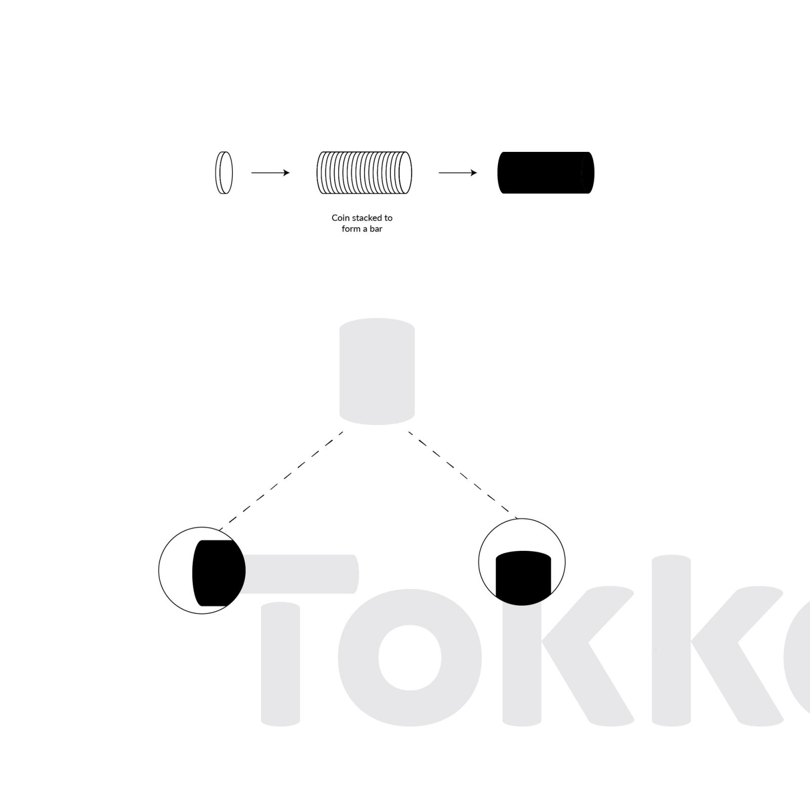 Logo construction diagram: a coin extruded into a bar, and how that forms the T.