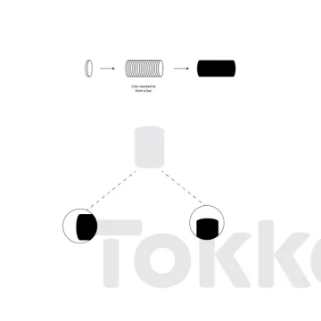 Logo construction diagram: a coin extruded into a bar, and how that forms the T.