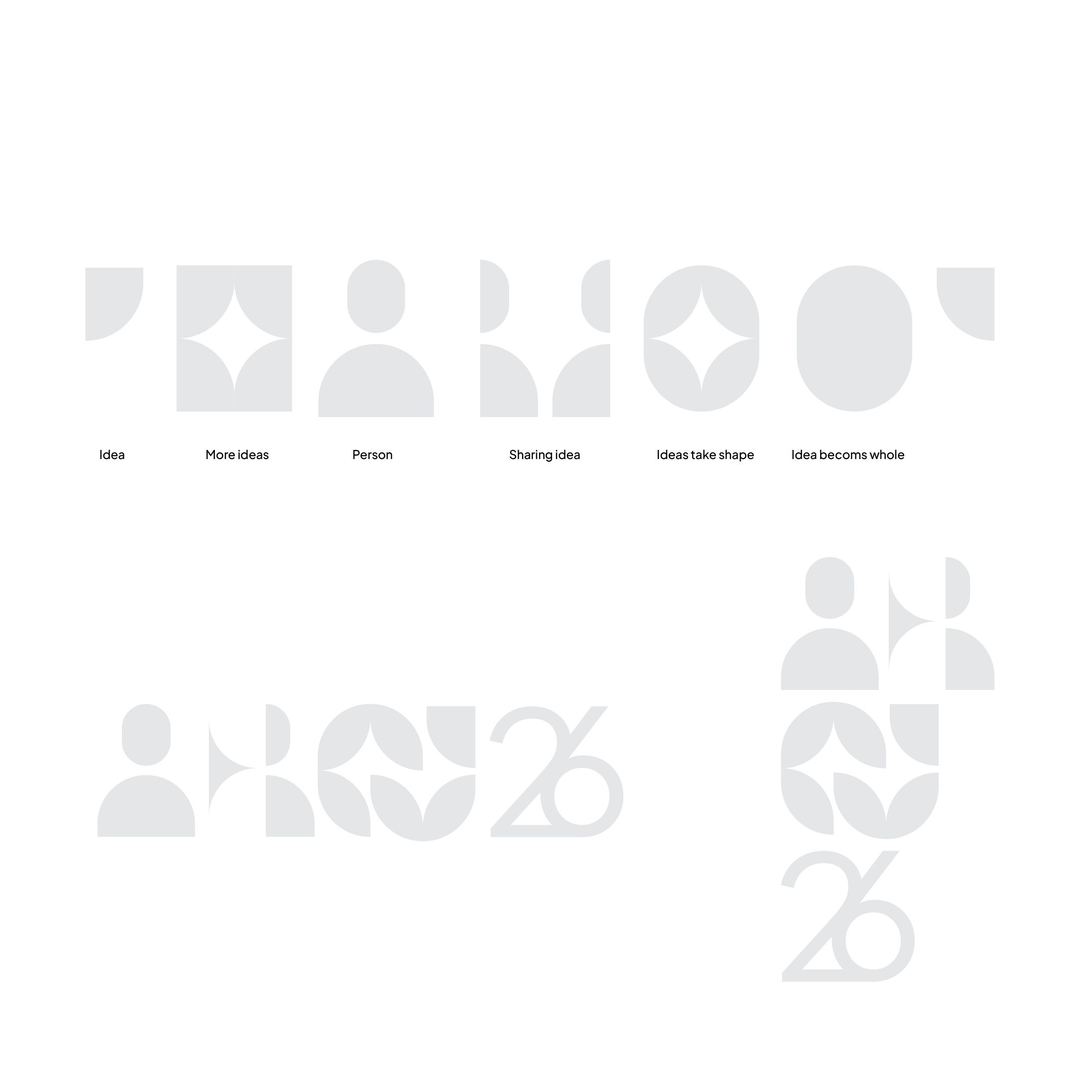 The icon system built from quarter-circles and leaf shapes, captioned Idea, More ideas, Person, Sharing idea, Ideas take shape and Ideas become whole, with the resulting lockups below.