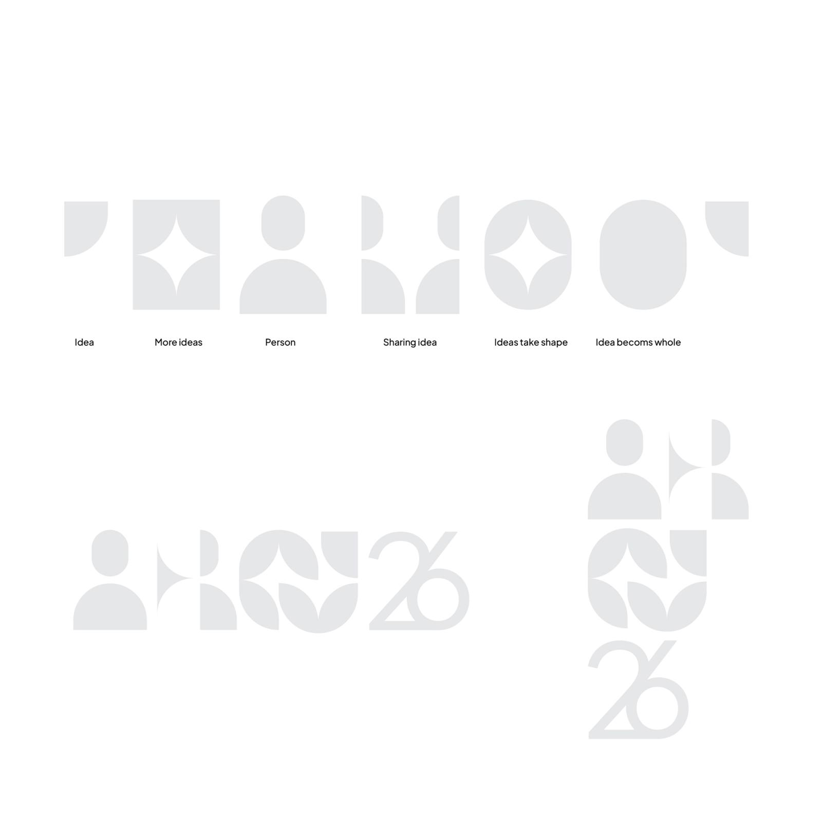 The icon system built from quarter-circles and leaf shapes, captioned Idea, More ideas, Person, Sharing idea, Ideas take shape and Ideas become whole, with the resulting lockups below.