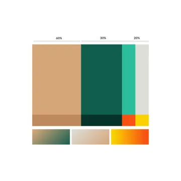 The colour system — tan, deep green and mint in a 60/30/20 split, with gradient swatches below.