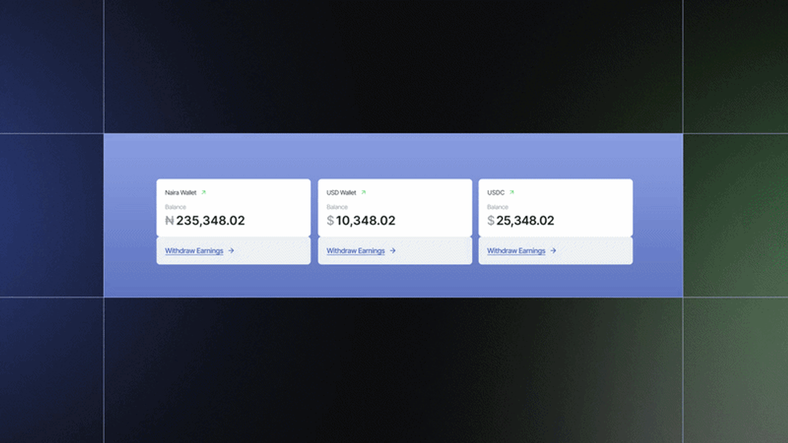 Three wallet cards showing naira, USD and USDC balances, each with a withdraw link.
