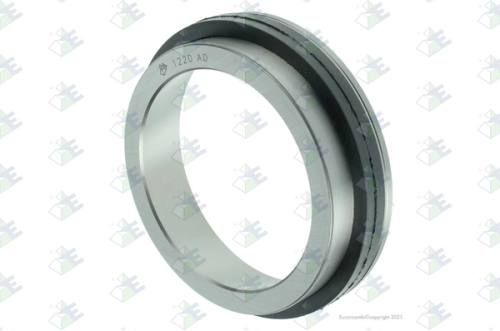 Cono 108 mm
