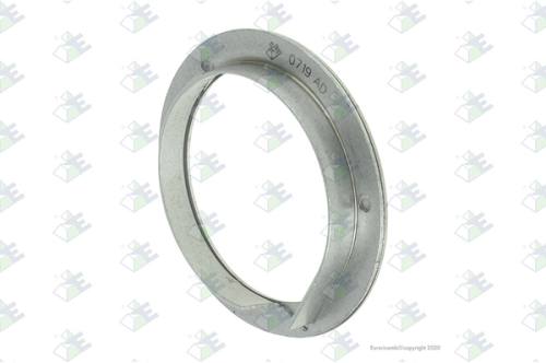 Anillo