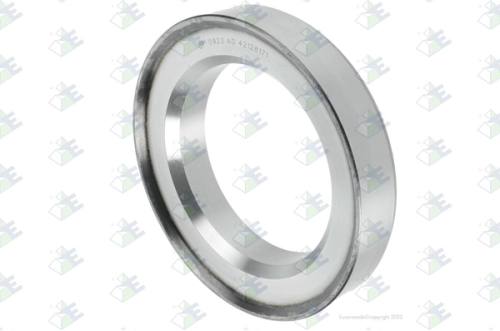 Anillo