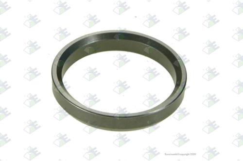 Anillo