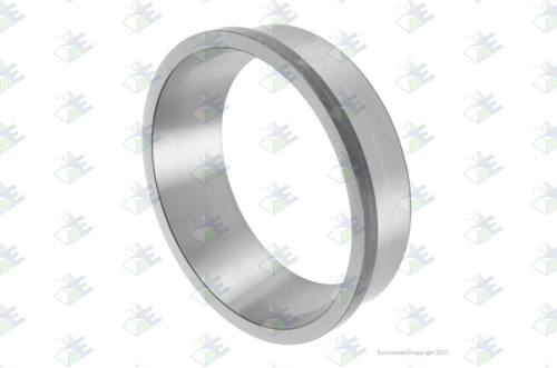 Anillo exterior