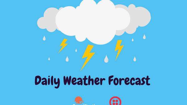 Weather App Cover Image