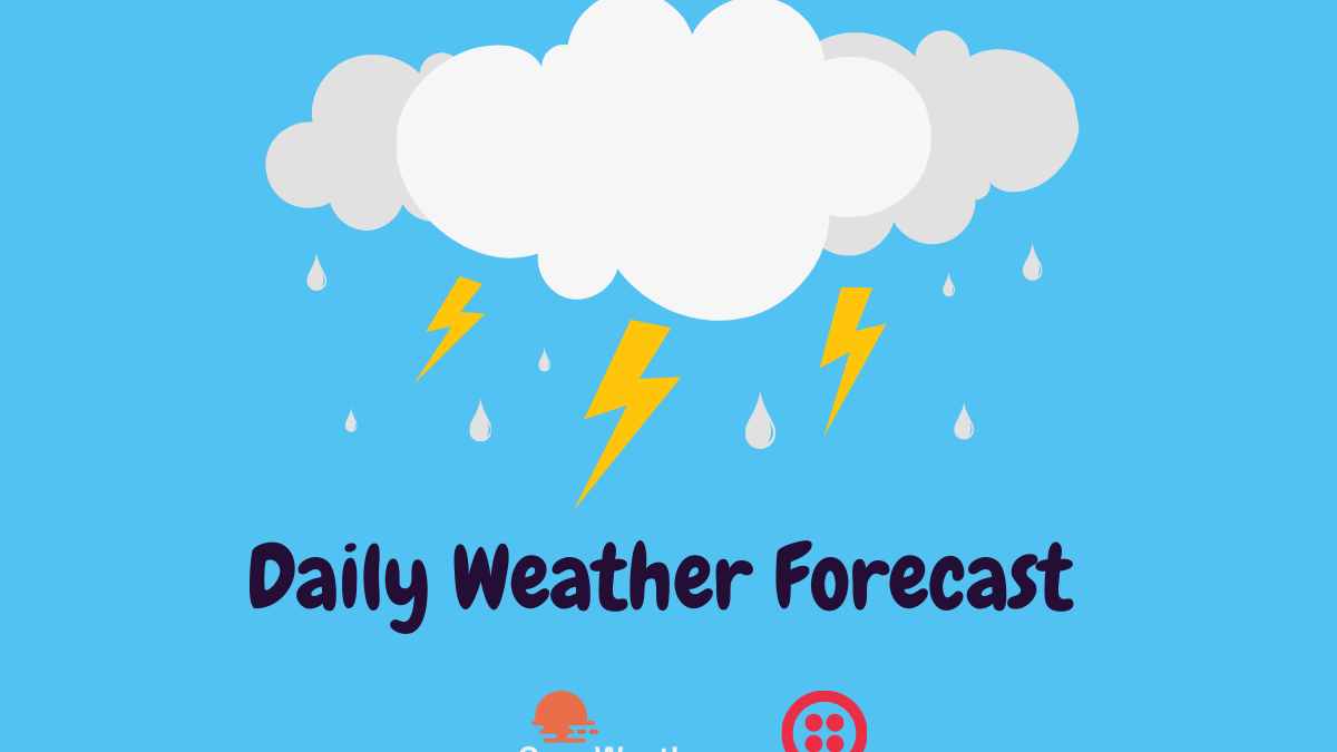 Weather App Cover Image