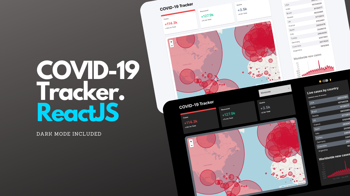 covid tracker web application react js api