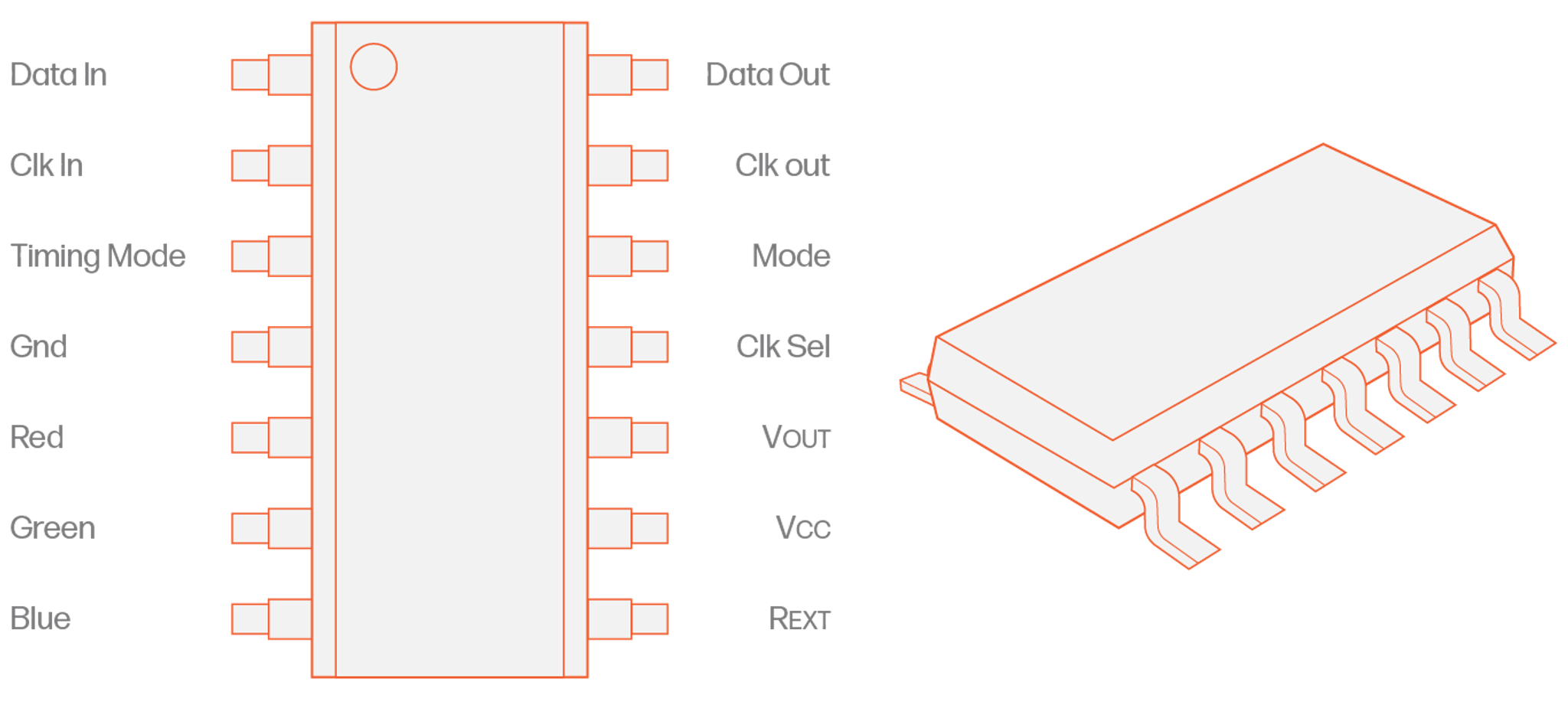 P9813 pixel protocol - Advatek Lighting