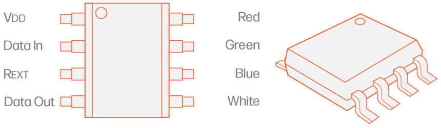 UCS7804 graphic - Advatek Lighting