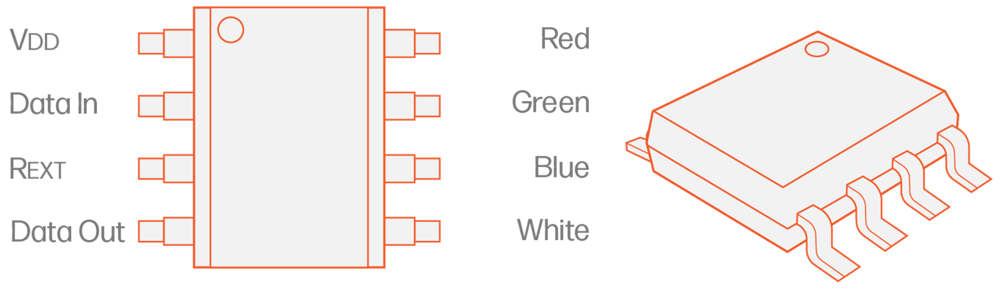 UCS7804 graphic - Advatek Lighting