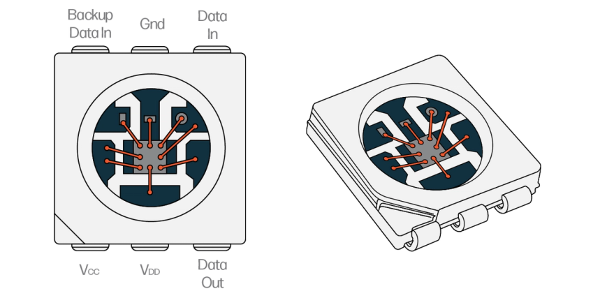 CS8812 pixel protocol - Advatek Lighting