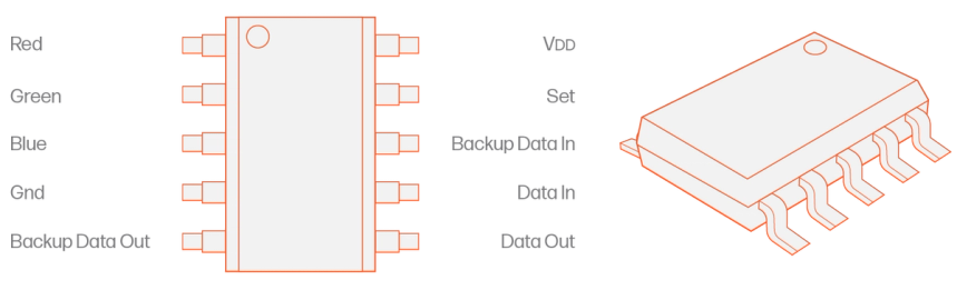 TM1914 pixel protocol - Advatek Lighting