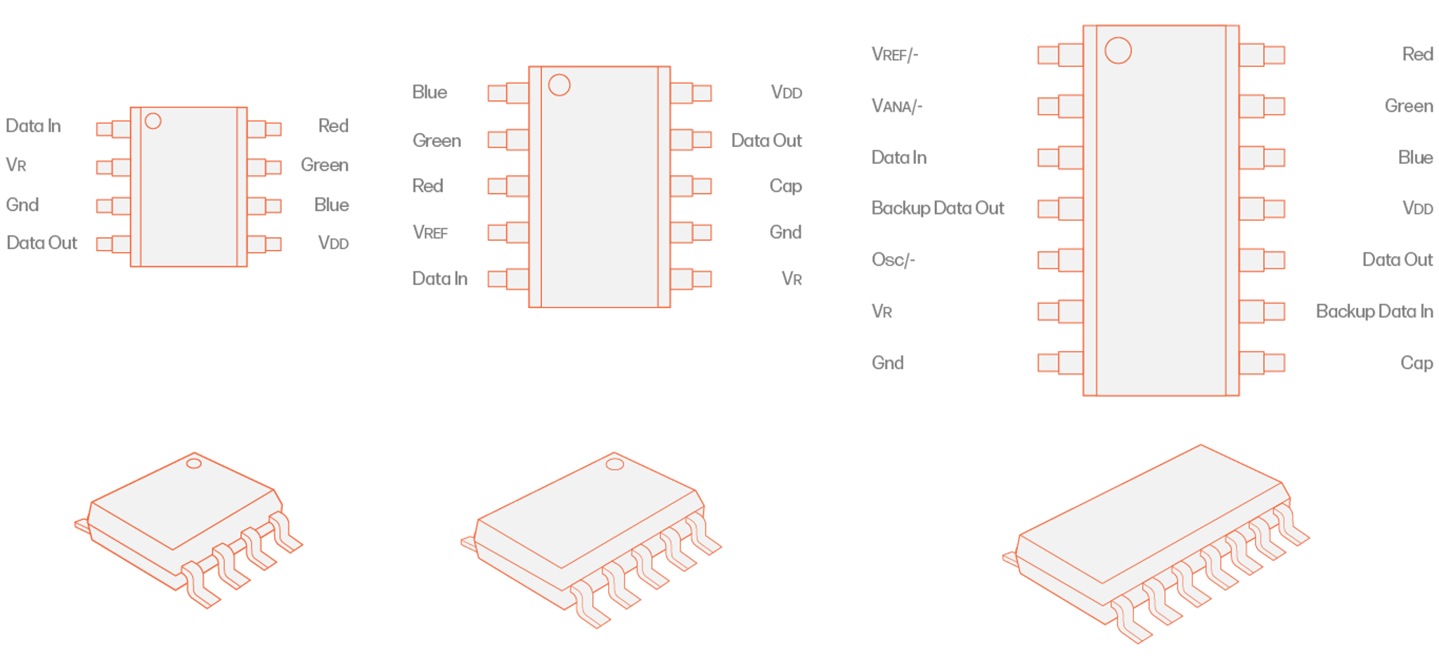 QED3001 pixel protocol - Advatek Lighting