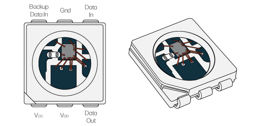 WS2815 graphic - Advatek Lighting